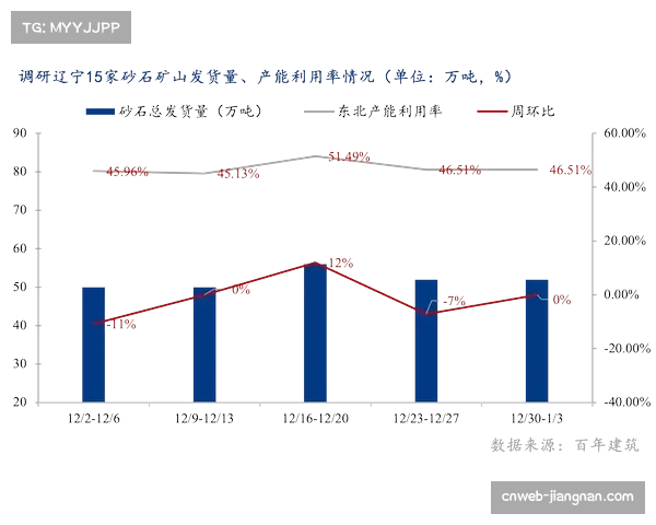 山西汾酒与辽宁战绩持平 最后八轮将决定最终排位